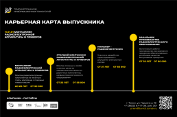 Центр карьеры 4